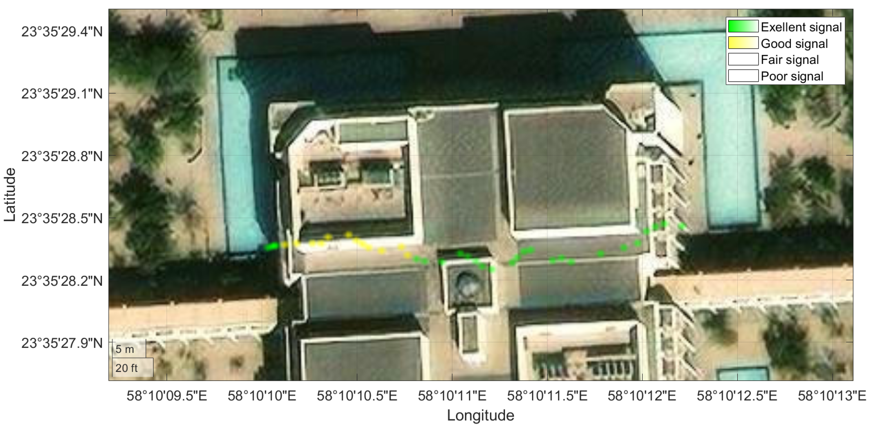 Jsan 12 00044 g017 Jsan 12 00044 g017