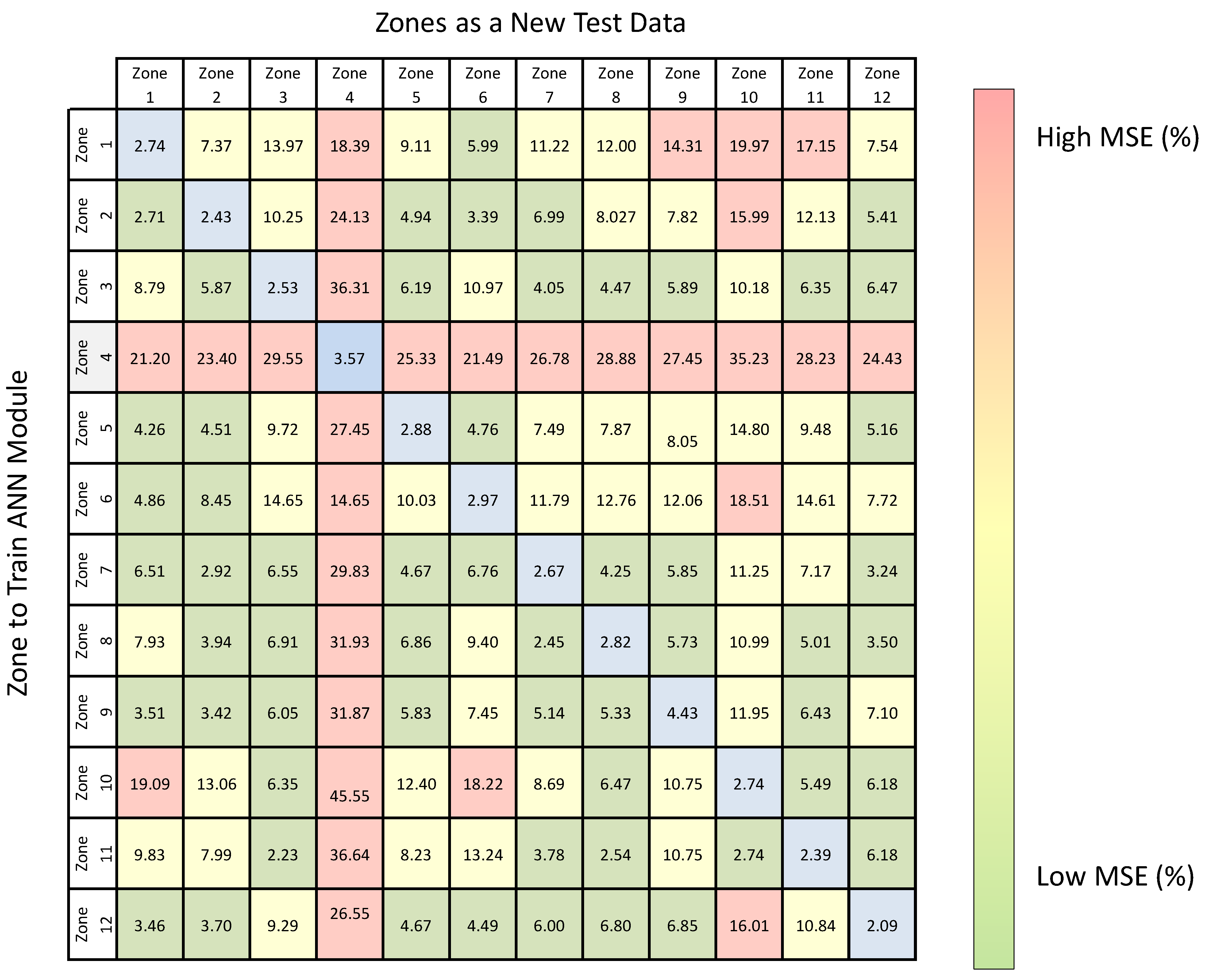 Jsan 12 00044 g019 Jsan 12 00044 g019