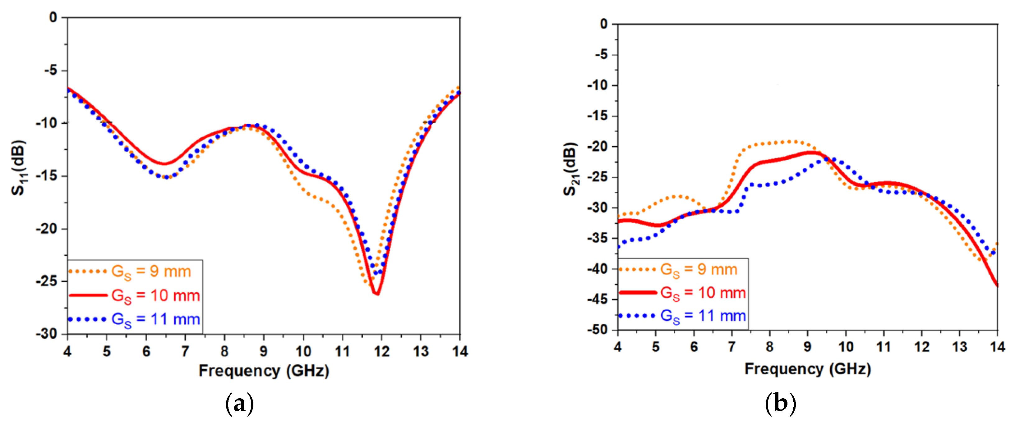 Jsan 12 00047 g006 Jsan 12 00047 g006