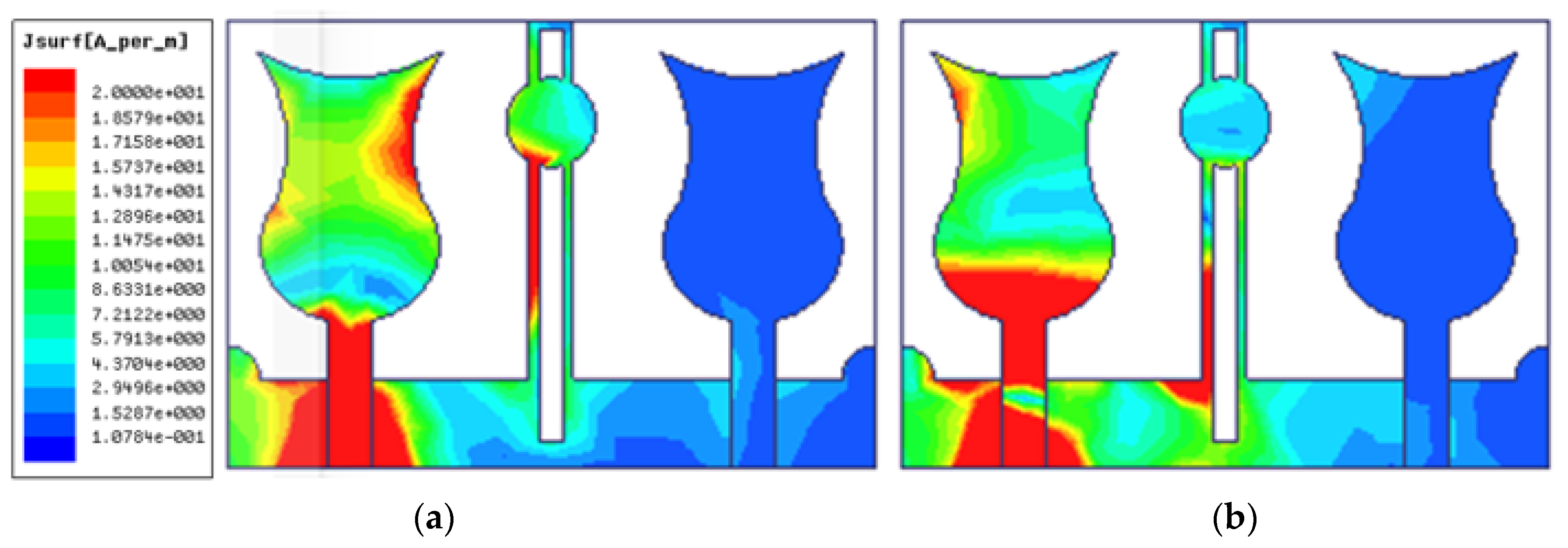 Jsan 12 00047 g010 Jsan 12 00047 g010