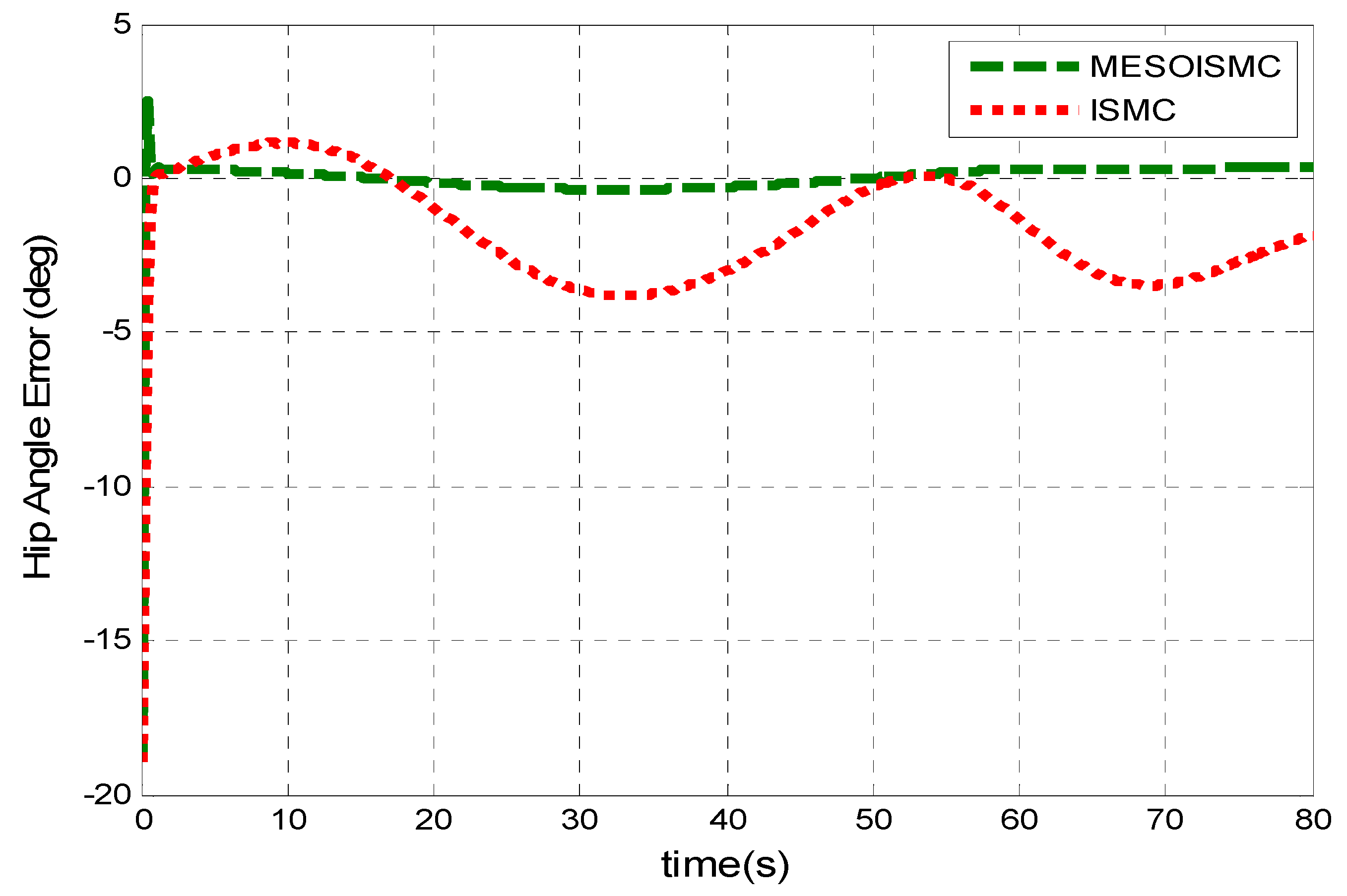 Jsan 12 00053 g006 Jsan 12 00053 g006