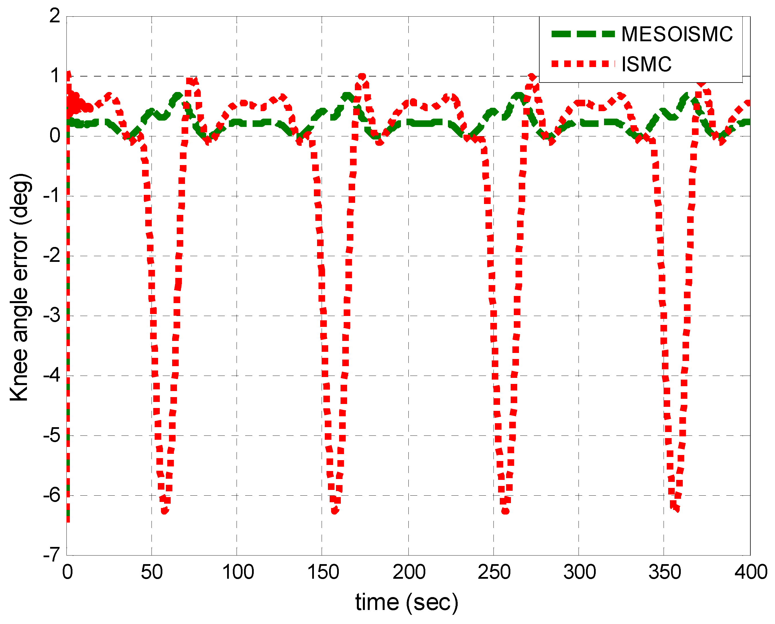 Jsan 12 00053 g019 Jsan 12 00053 g019