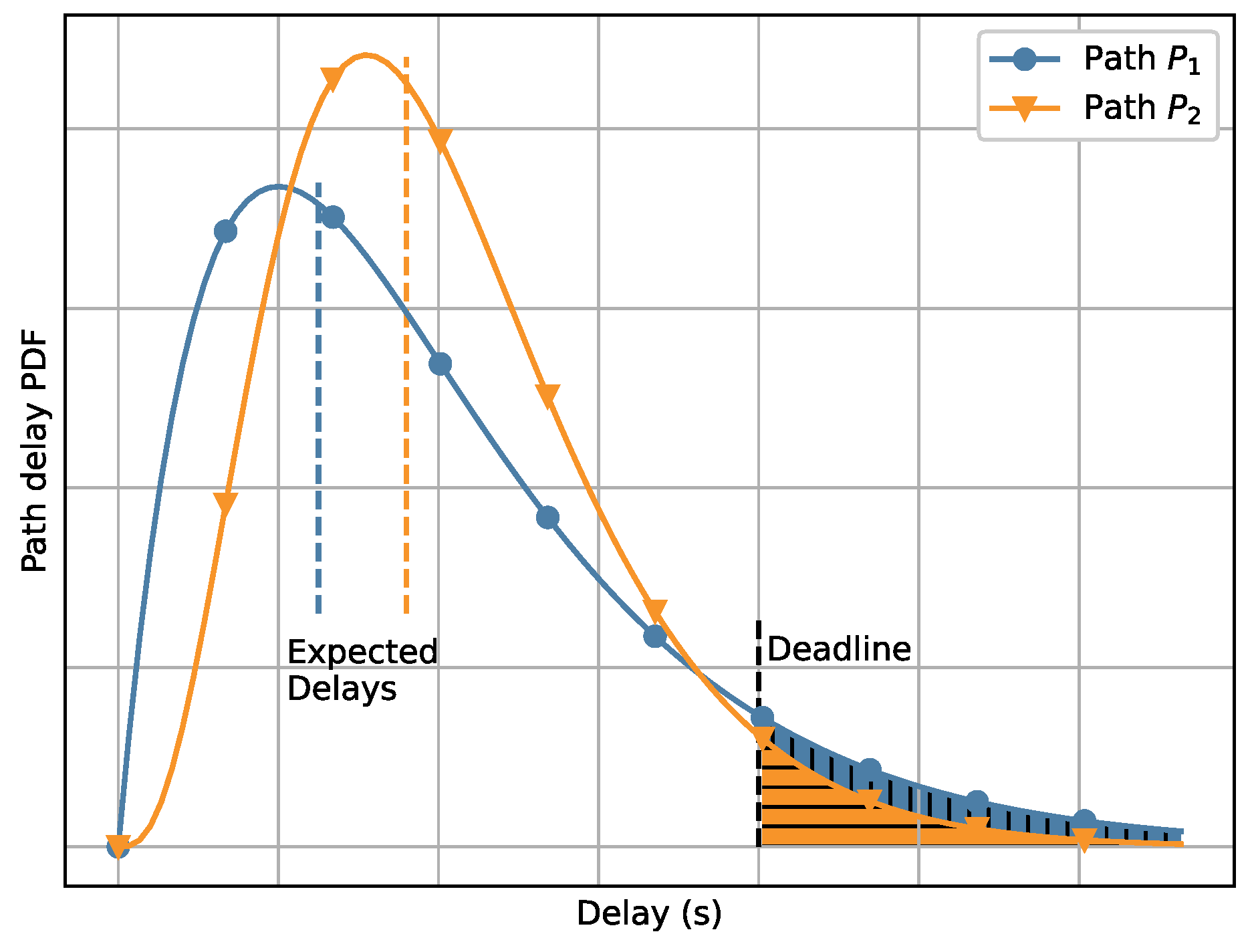 Jsan 13 00009 g001 Jsan 13 00009 g001