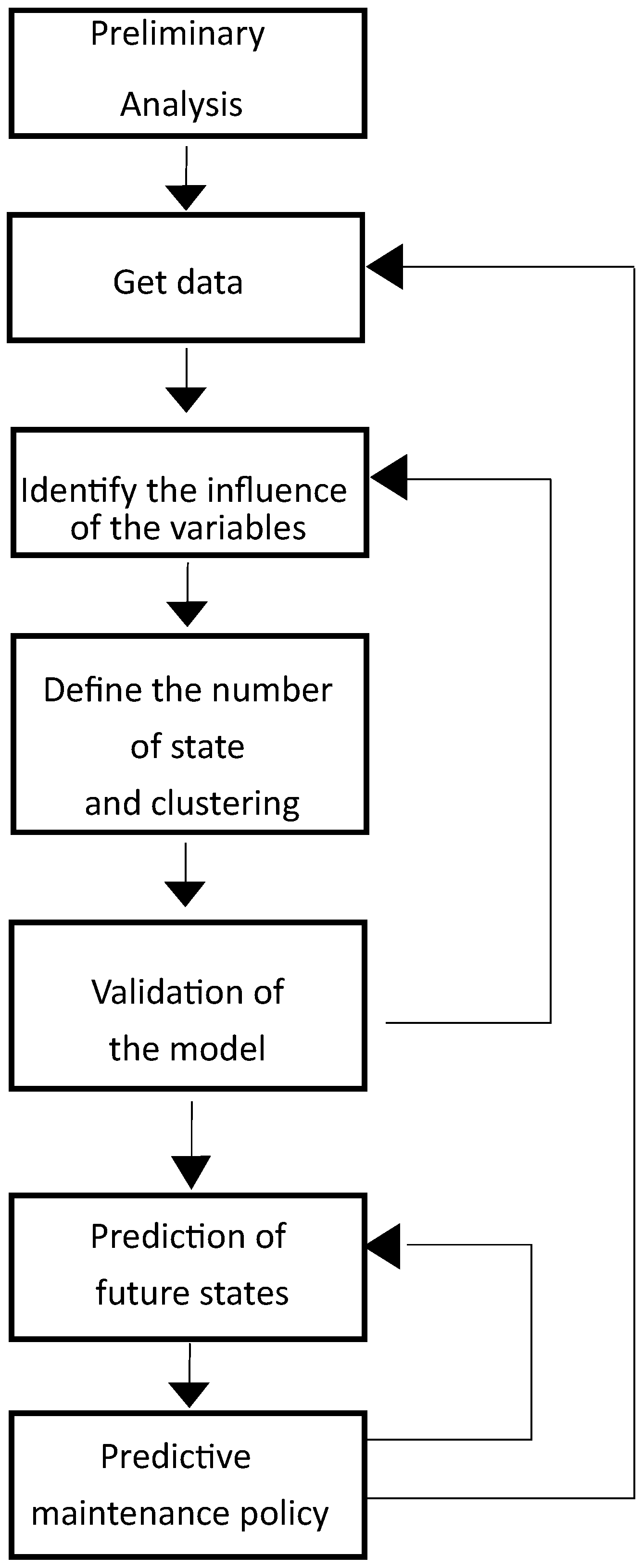 Jsan 13 00057 g001 Jsan 13 00057 g001