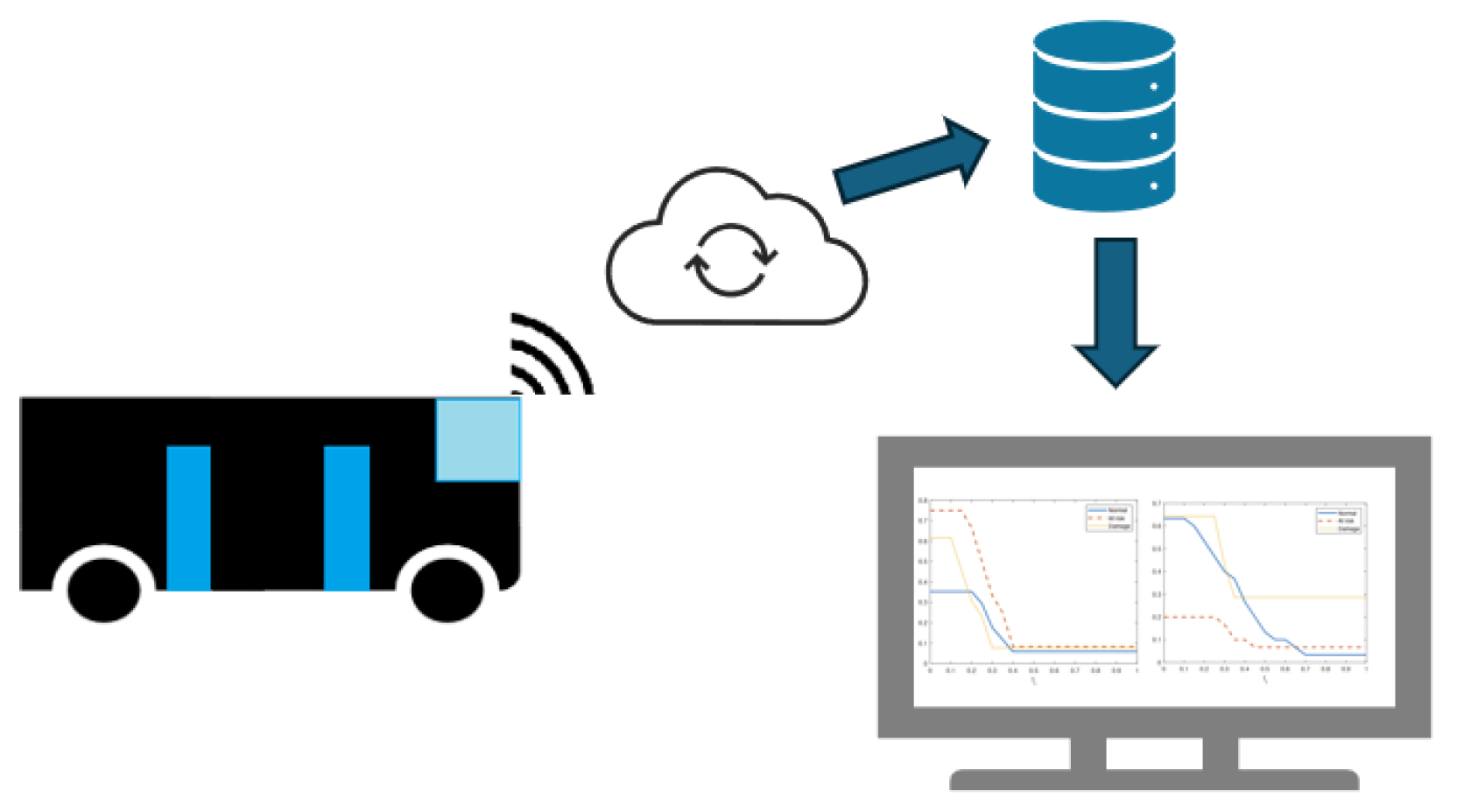 Jsan 13 00057 g002 Jsan 13 00057 g002