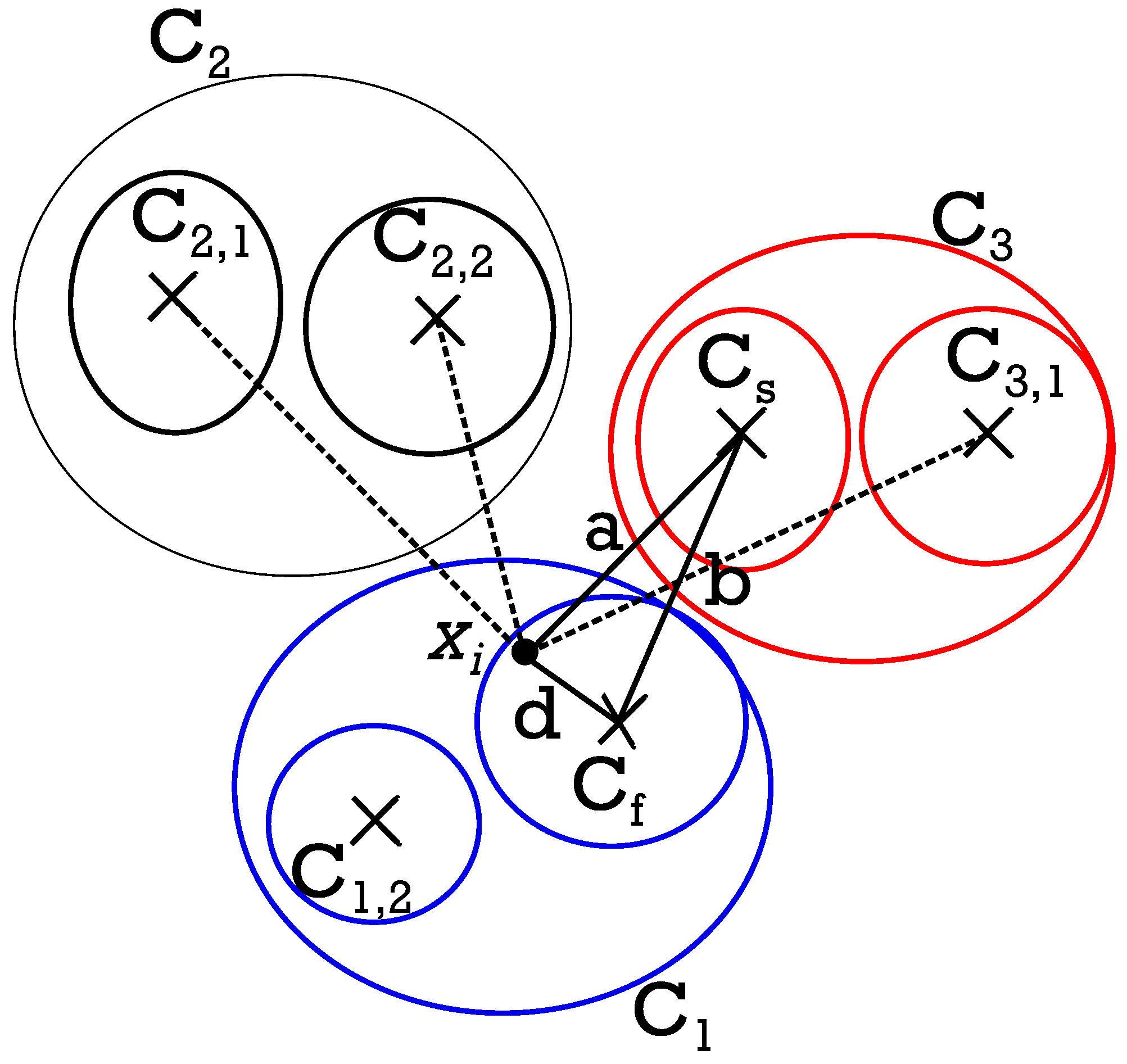 Jsan 13 00057 g005 Jsan 13 00057 g005