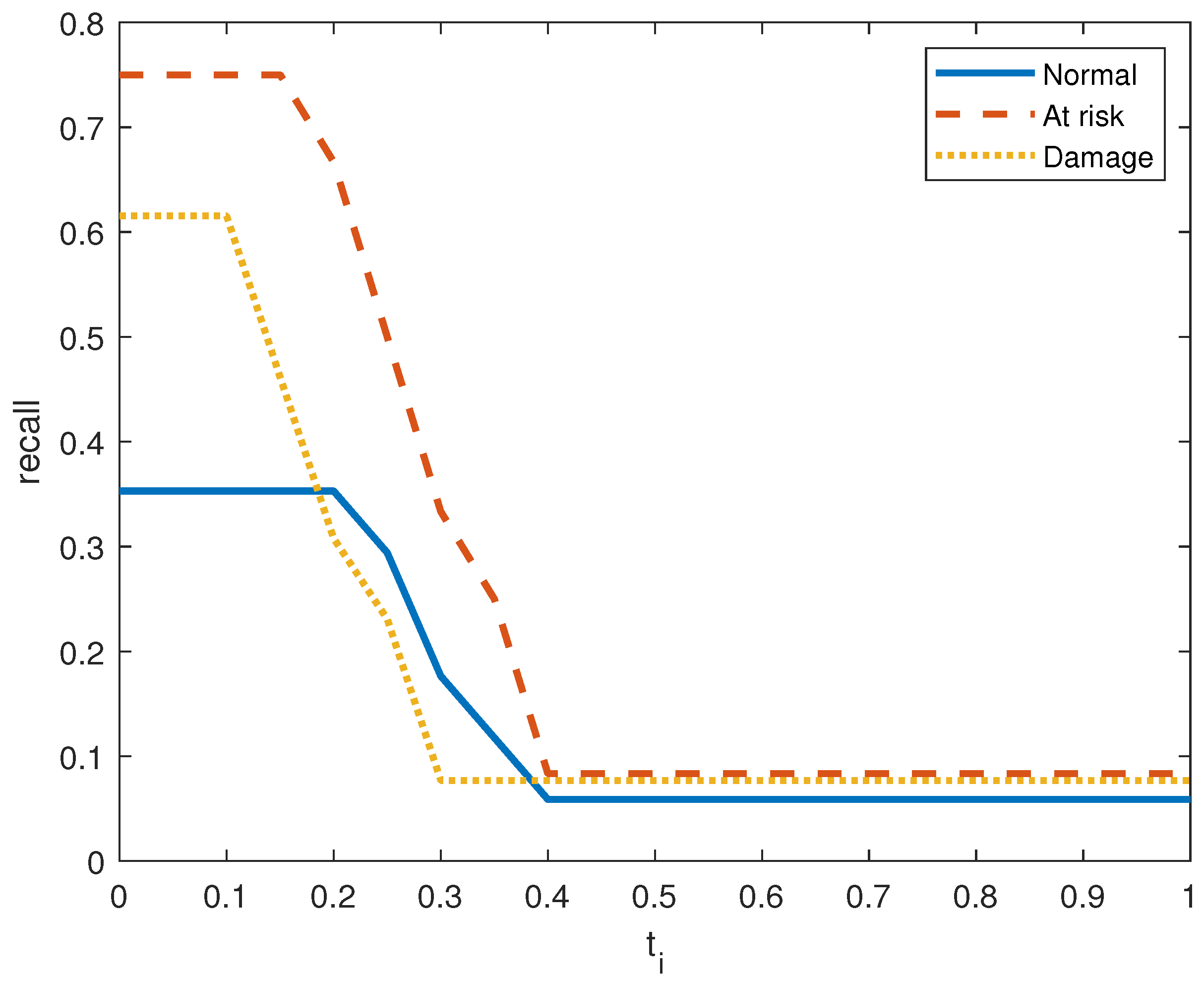 Jsan 13 00057 g006 Jsan 13 00057 g006