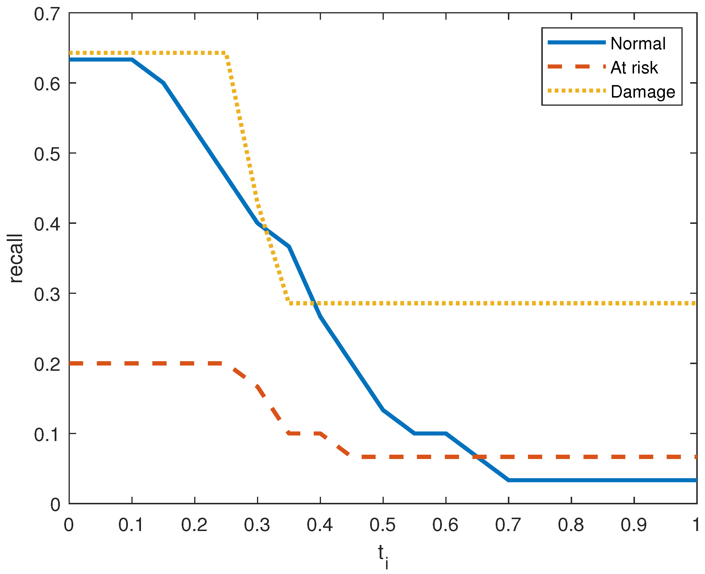 Jsan 13 00057 g009 Jsan 13 00057 g009