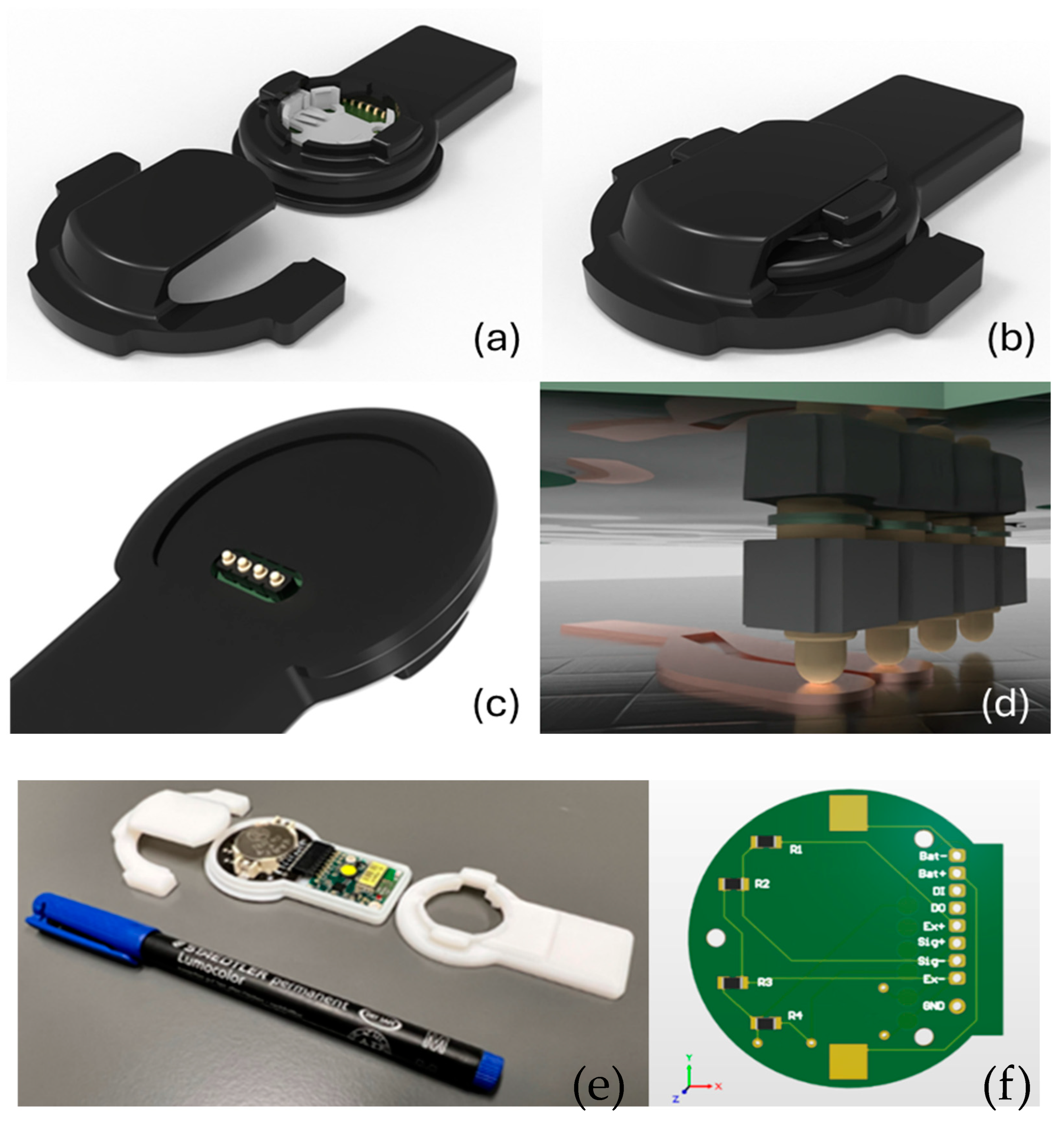 Jsan 13 00079 g002 Jsan 13 00079 g002