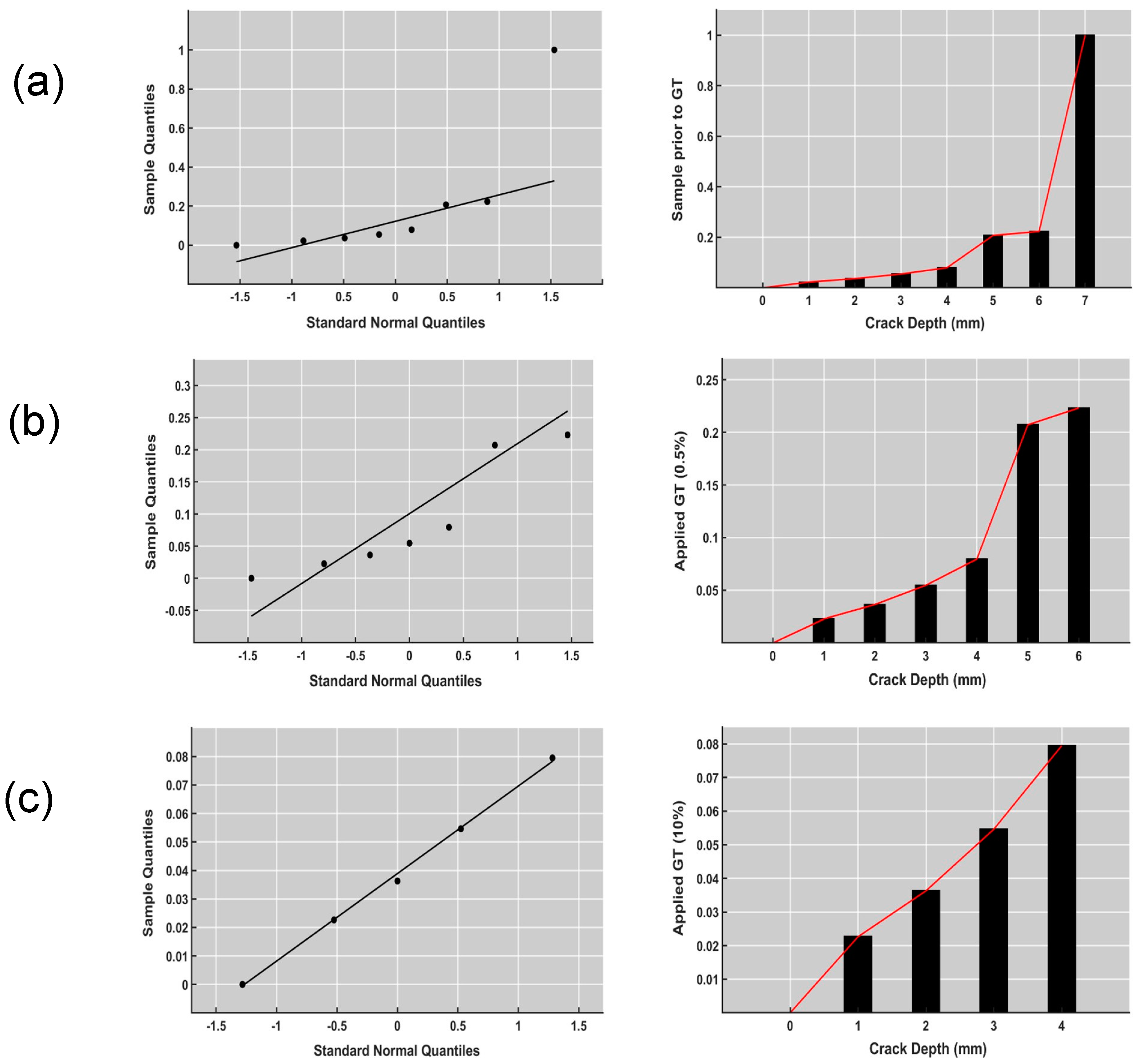 Jsan 13 00079 g007 Jsan 13 00079 g007
