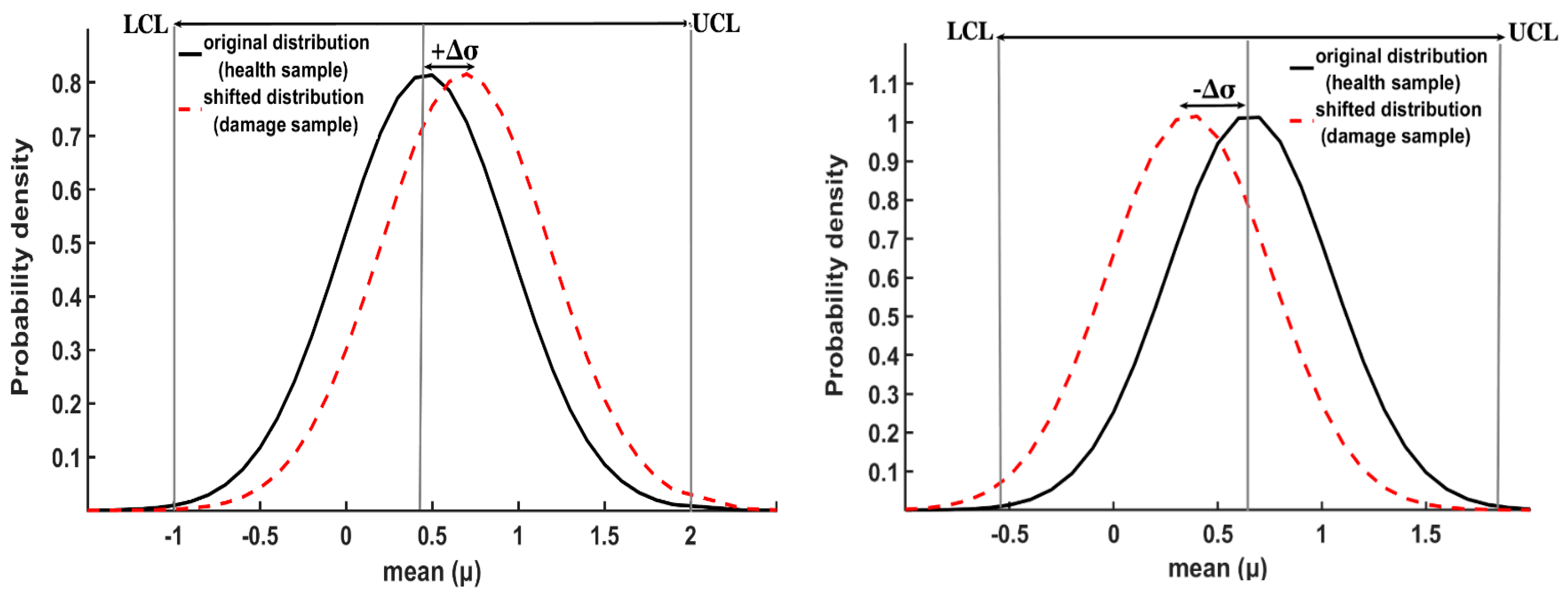 Jsan 13 00079 g008 Jsan 13 00079 g008