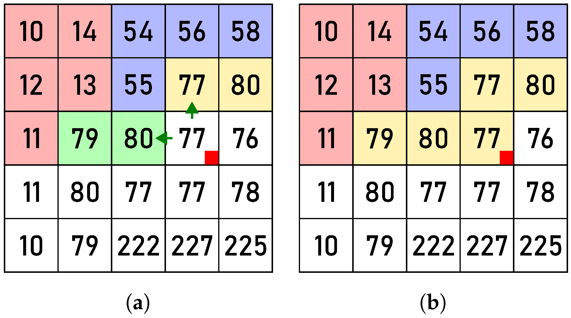 Jsan 13 00080 g003 Jsan 13 00080 g003