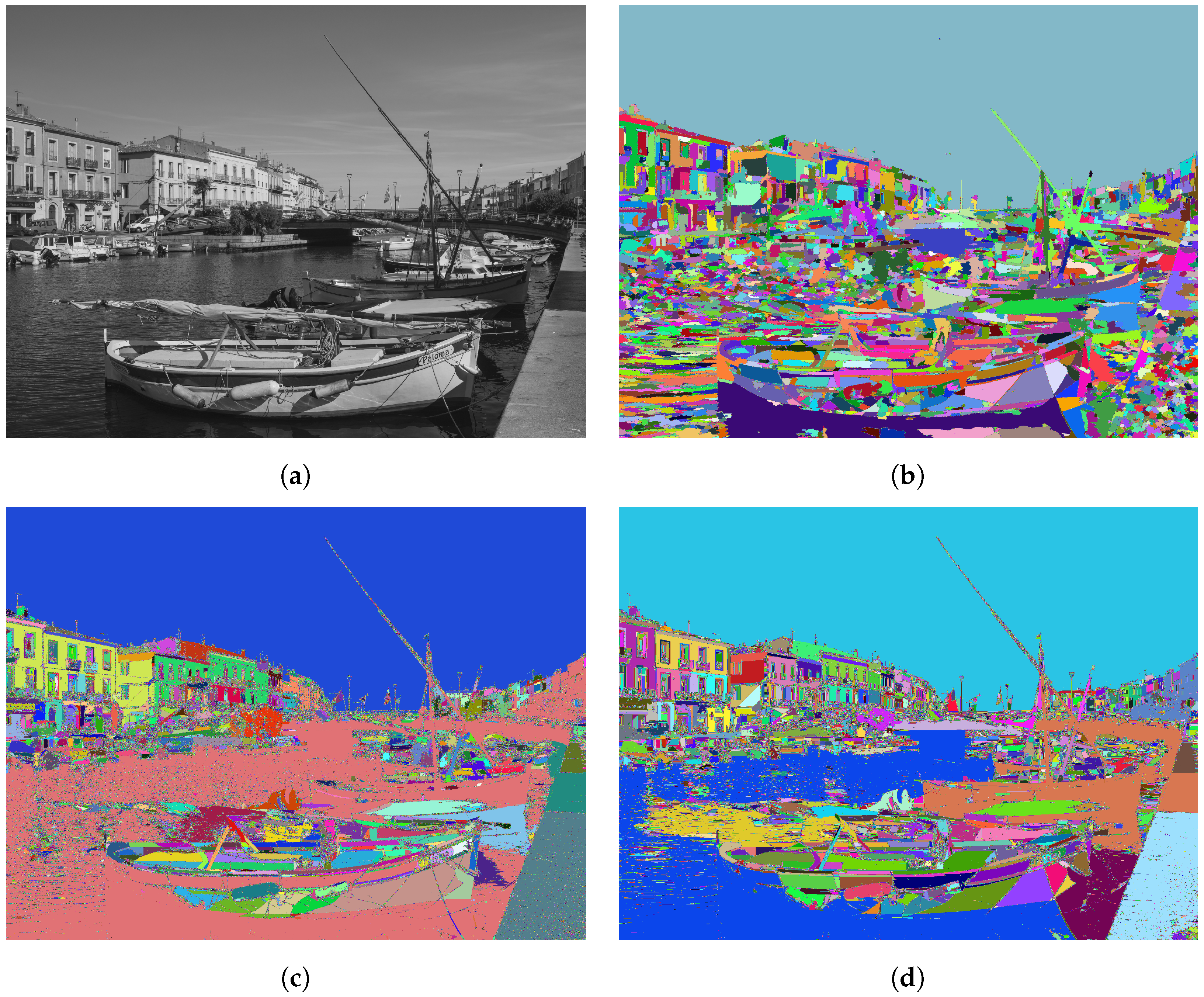 Jsan 13 00080 g014 Jsan 13 00080 g014