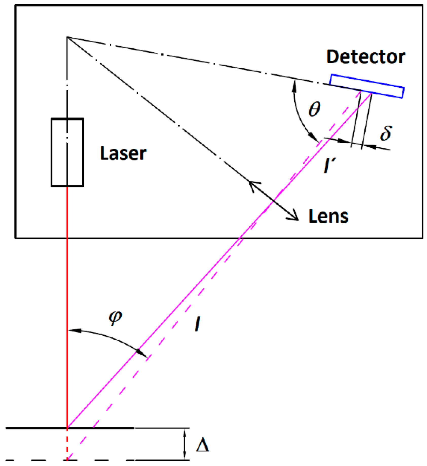 Jsan 14 00056 g001 Jsan 14 00056 g001