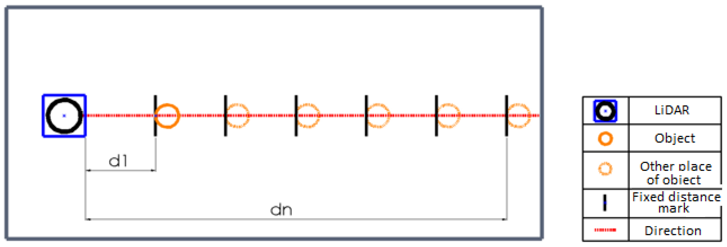 Jsan 14 00056 g002 Jsan 14 00056 g002