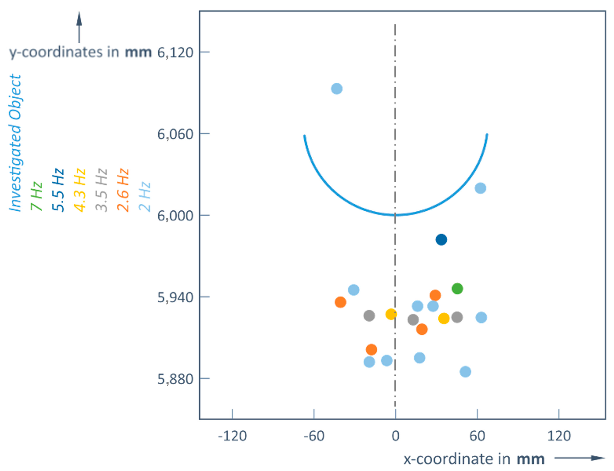 Jsan 14 00056 g005 Jsan 14 00056 g005