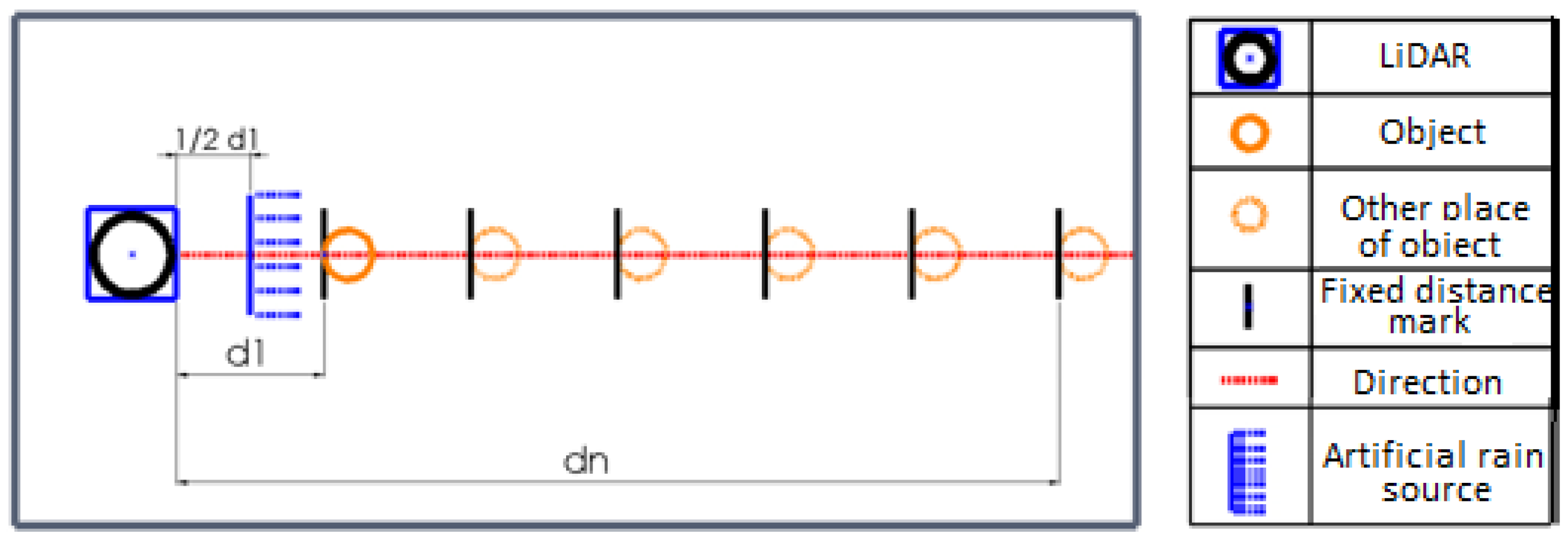 Jsan 14 00056 g006 Jsan 14 00056 g006
