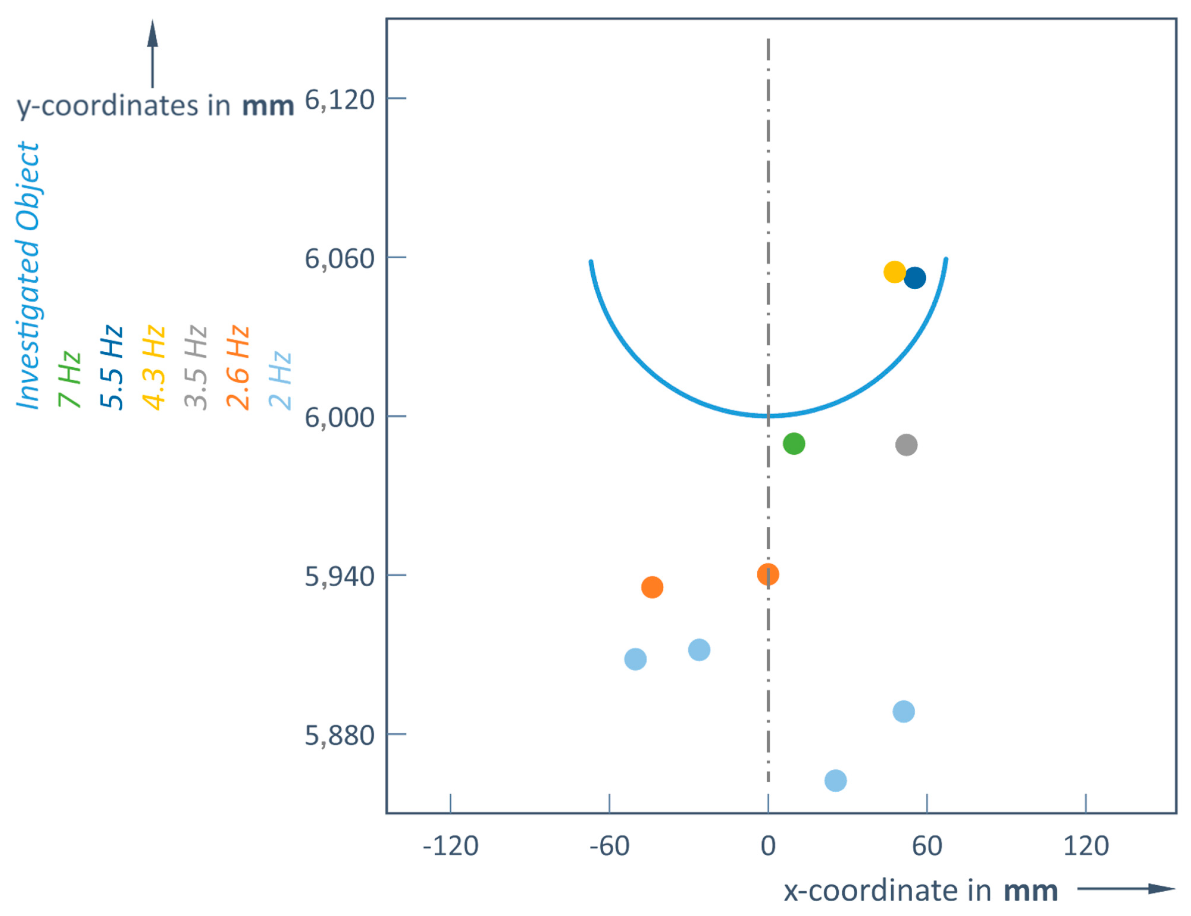 Jsan 14 00056 g008 Jsan 14 00056 g008