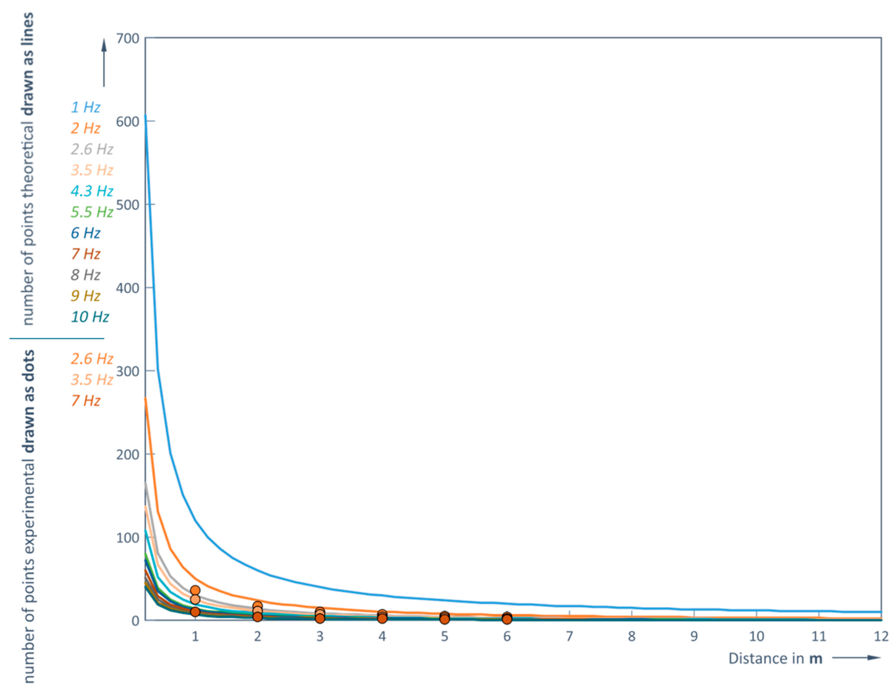 Jsan 14 00056 g014 Jsan 14 00056 g014