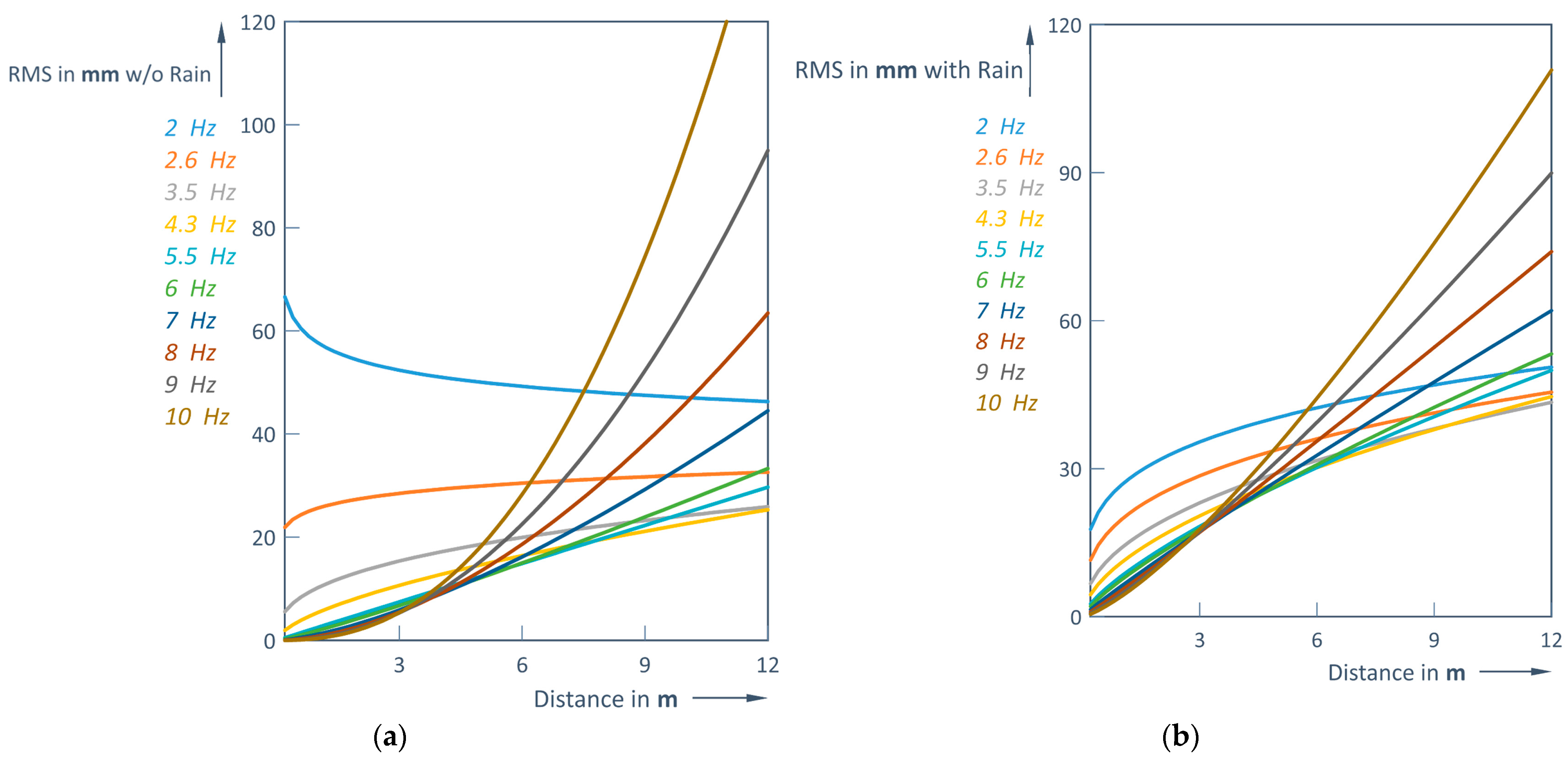 Jsan 14 00056 g017 Jsan 14 00056 g017