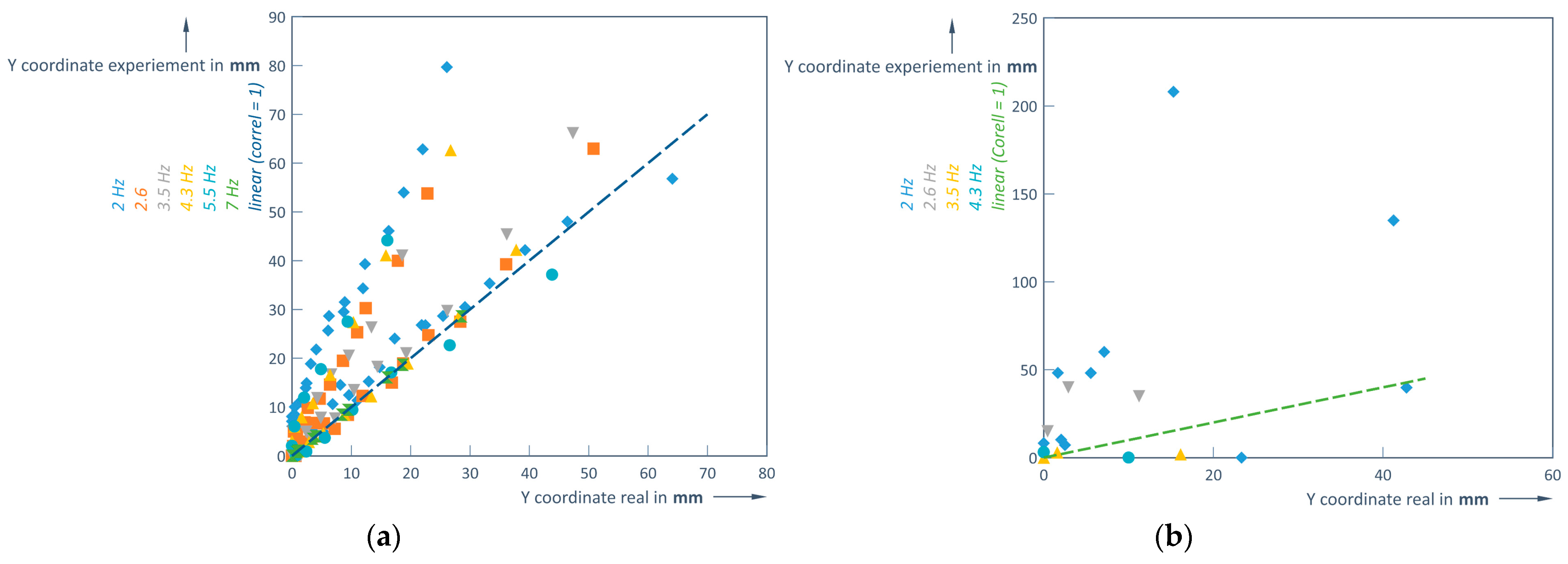 Jsan 14 00056 g018 Jsan 14 00056 g018