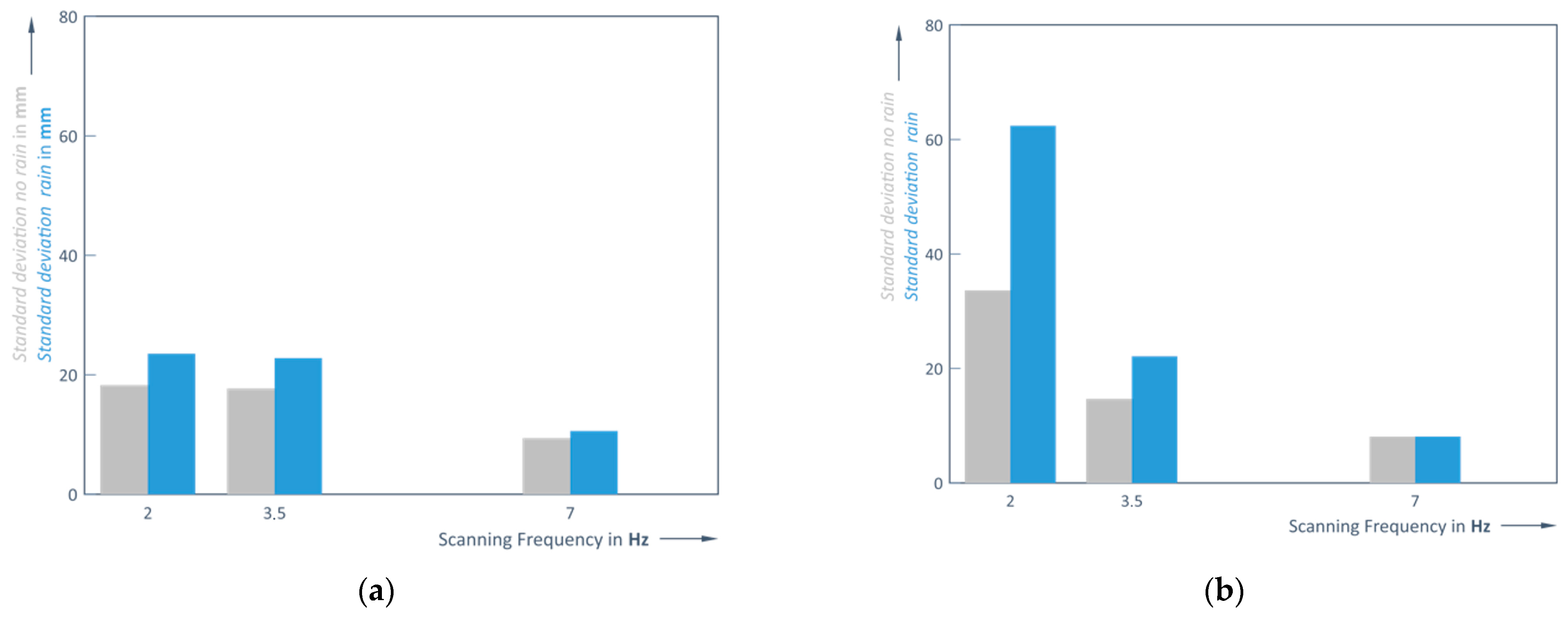 Jsan 14 00056 g019 Jsan 14 00056 g019