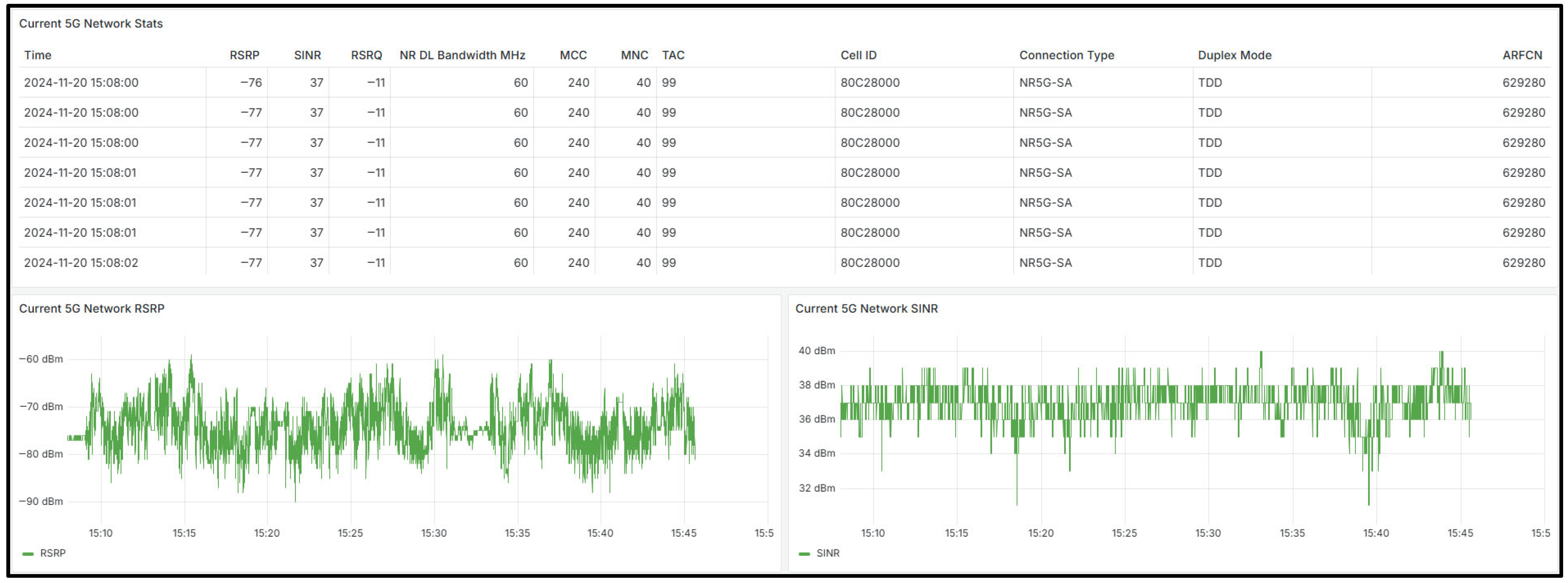 Jsan 14 00110 i001 Jsan 14 00110 i001