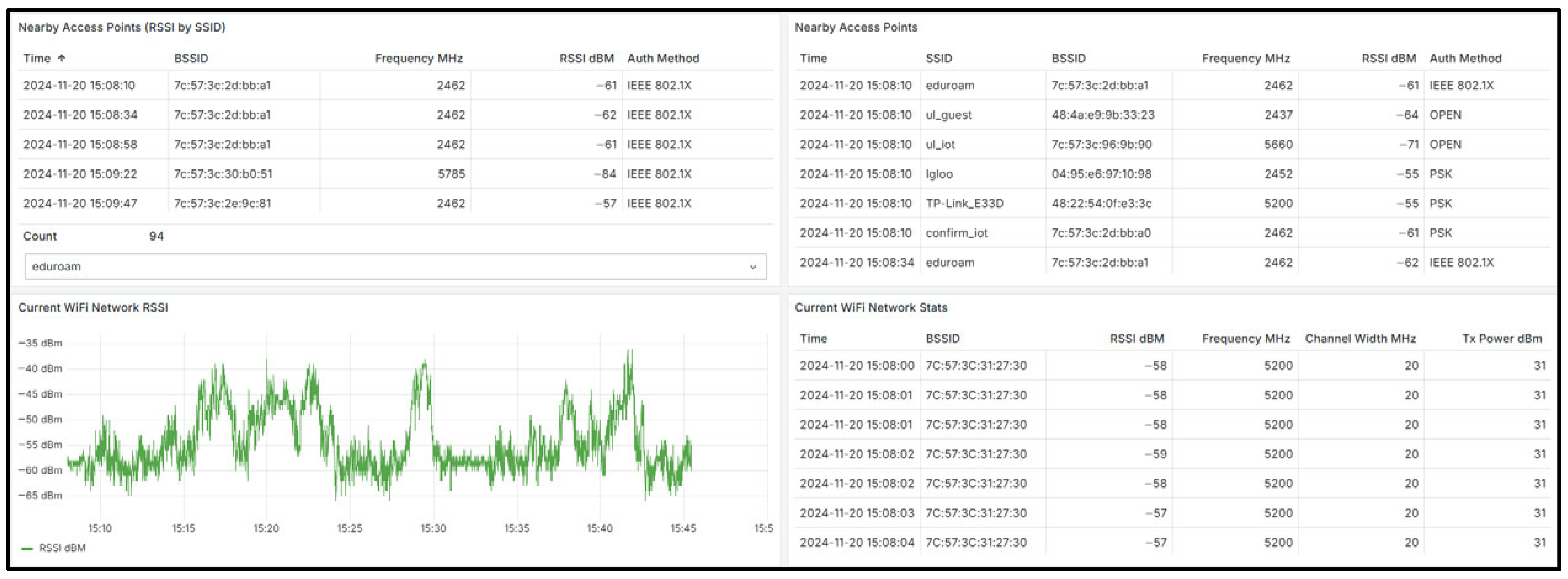 Jsan 14 00110 i002 Jsan 14 00110 i002