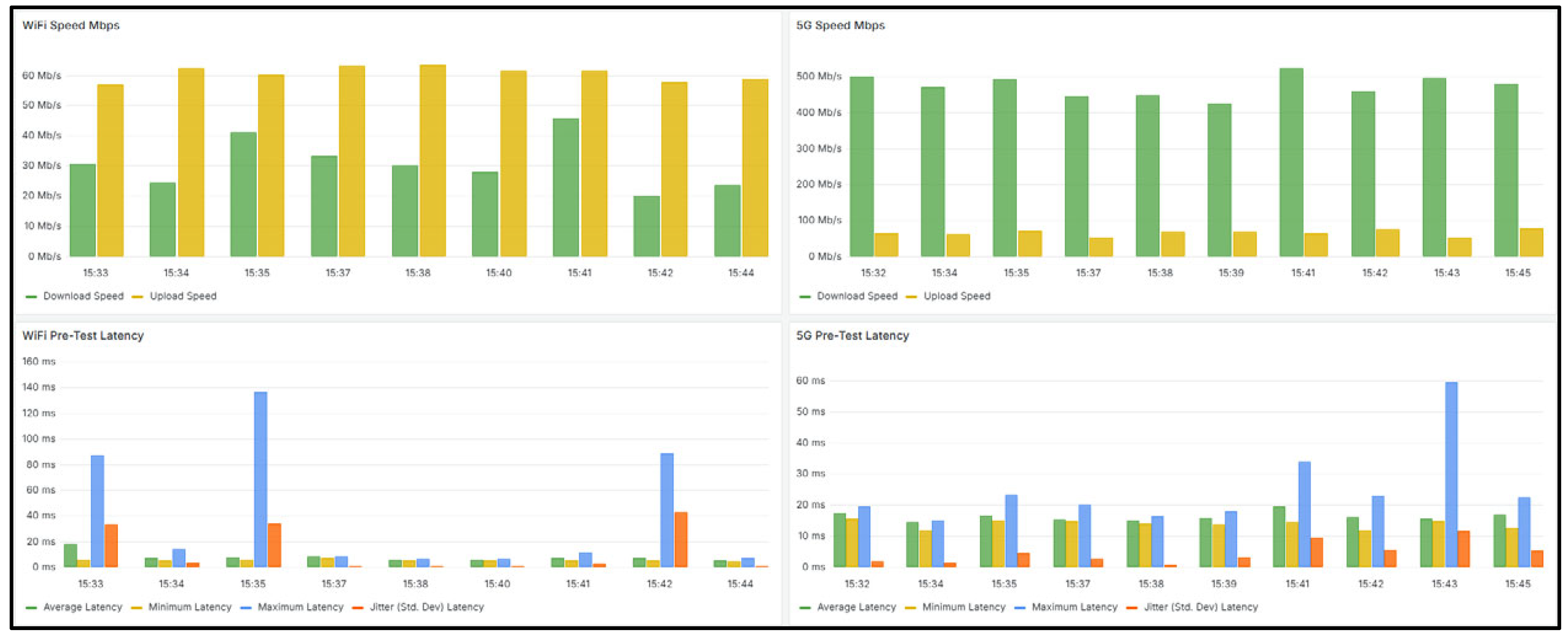 Jsan 14 00110 i007 Jsan 14 00110 i007
