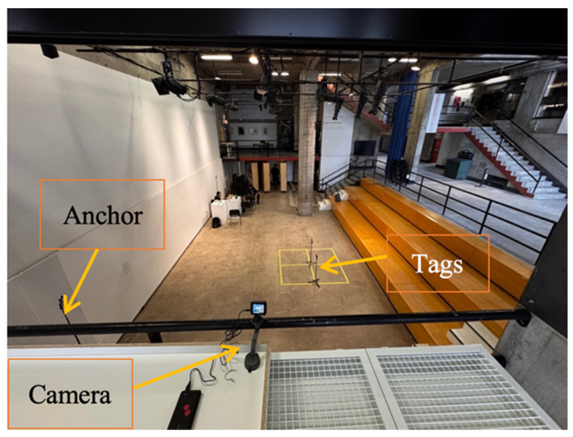 Jsan 14 00115 g023 Jsan 14 00115 g023