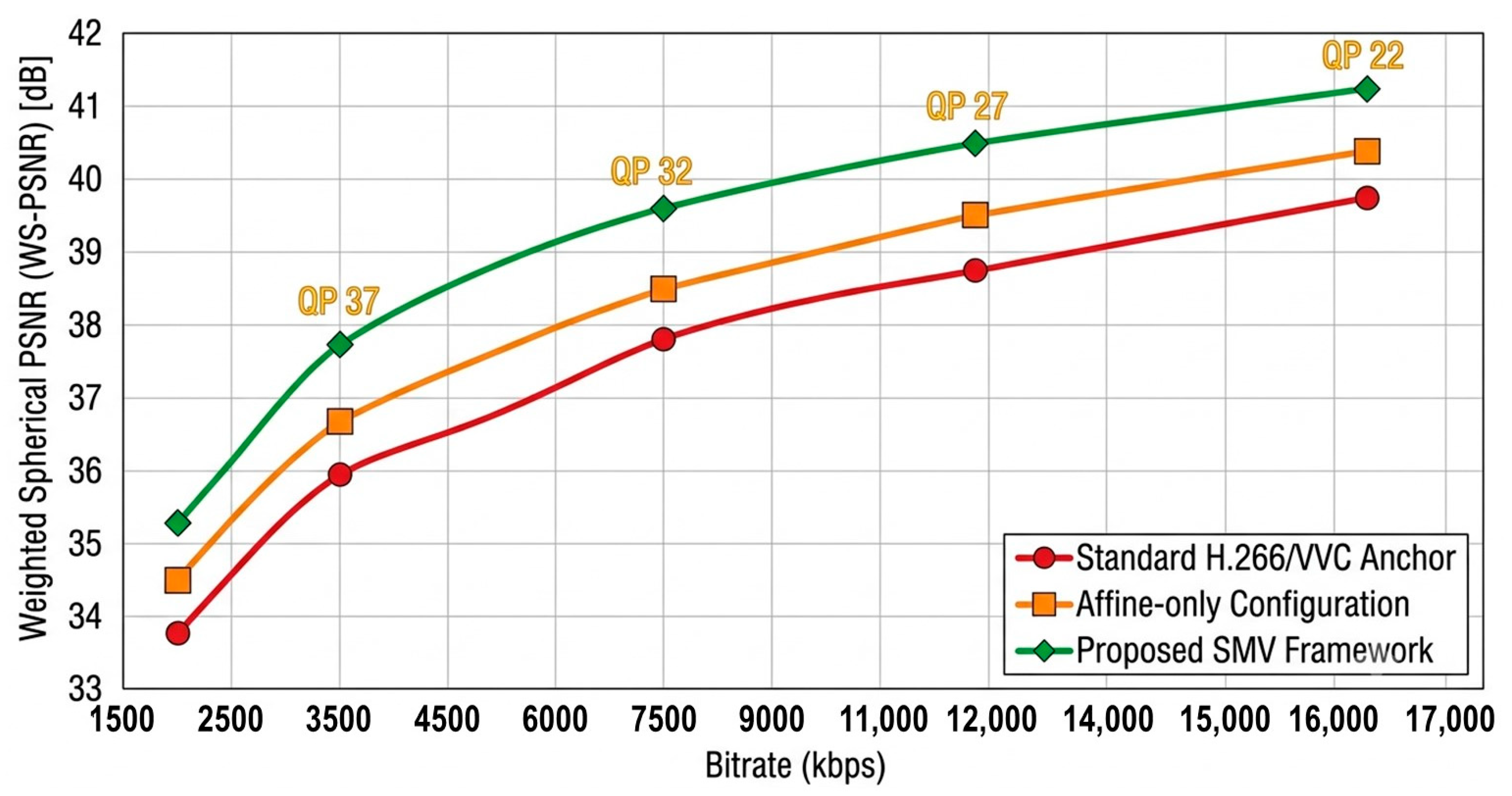 Jsan 15 00076 g004