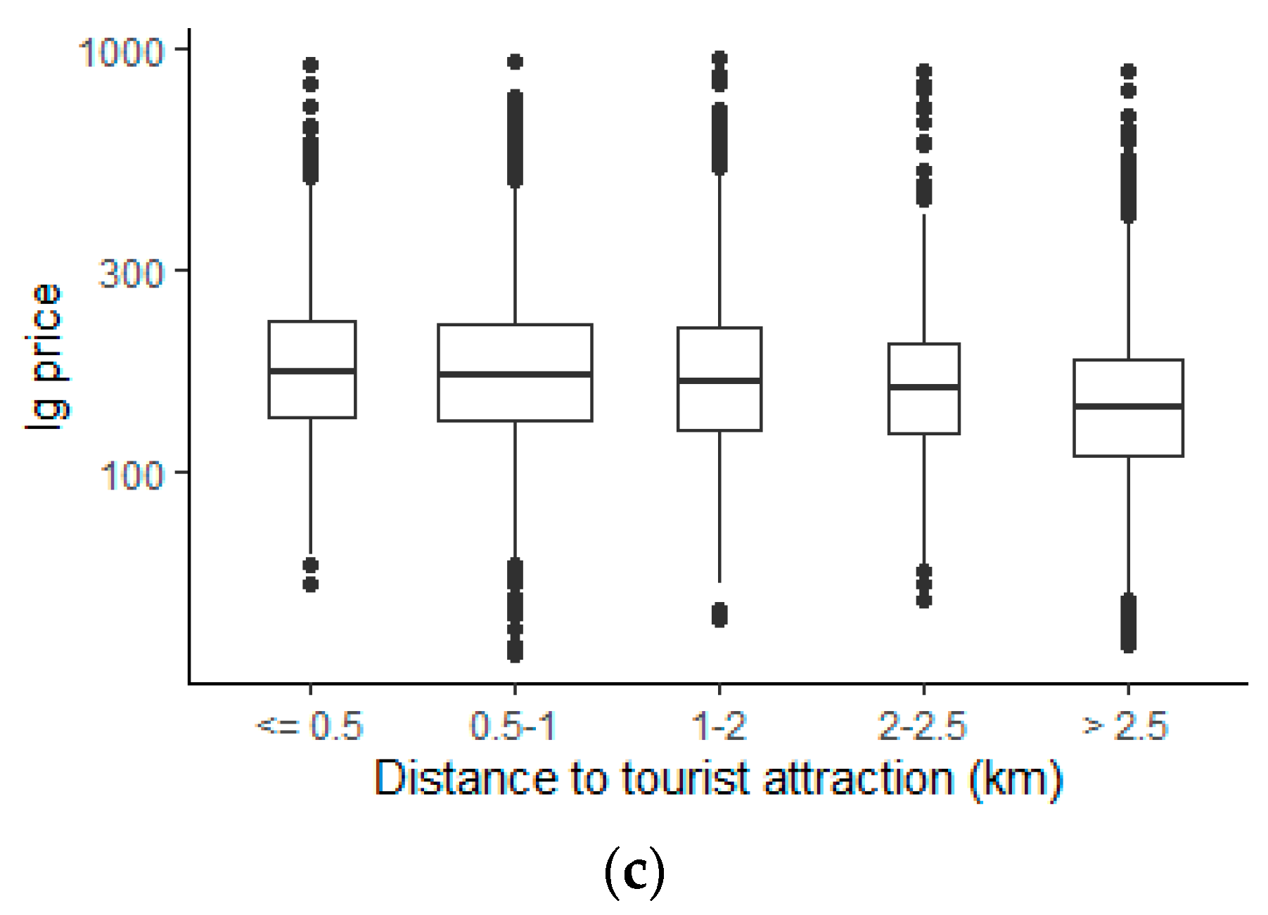 Jtaer 16 00035 g002b