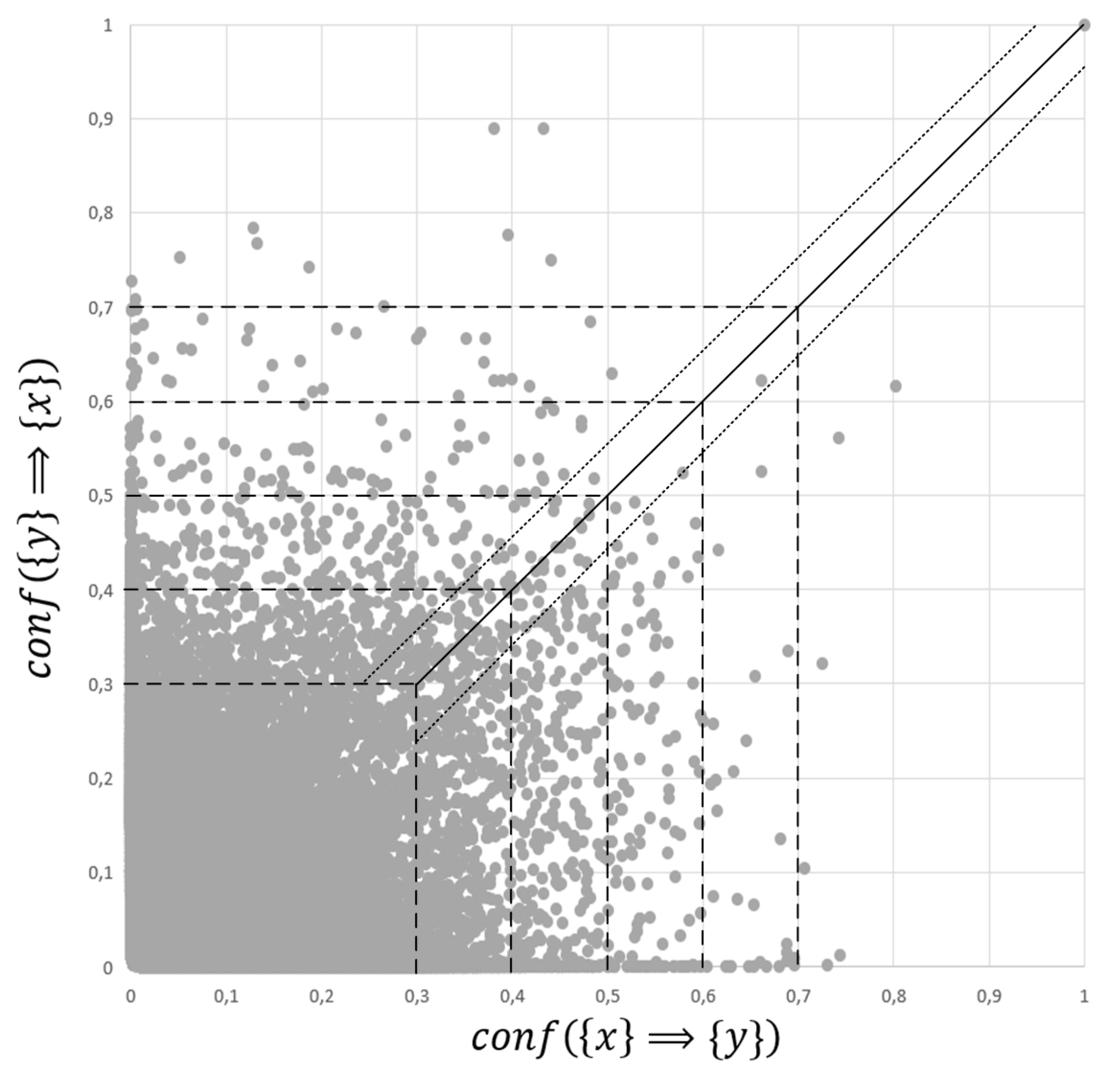 Jtaer 16 00039 g004 Jtaer 16 00039 g004