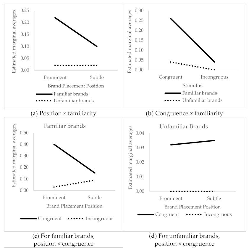 Jtaer 16 00046 g002a