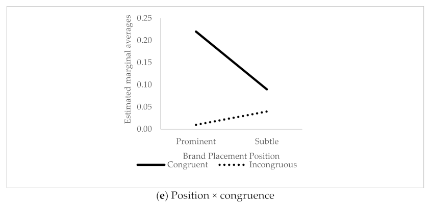 Jtaer 16 00046 g002b