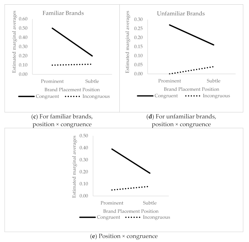 Jtaer 16 00046 g003b