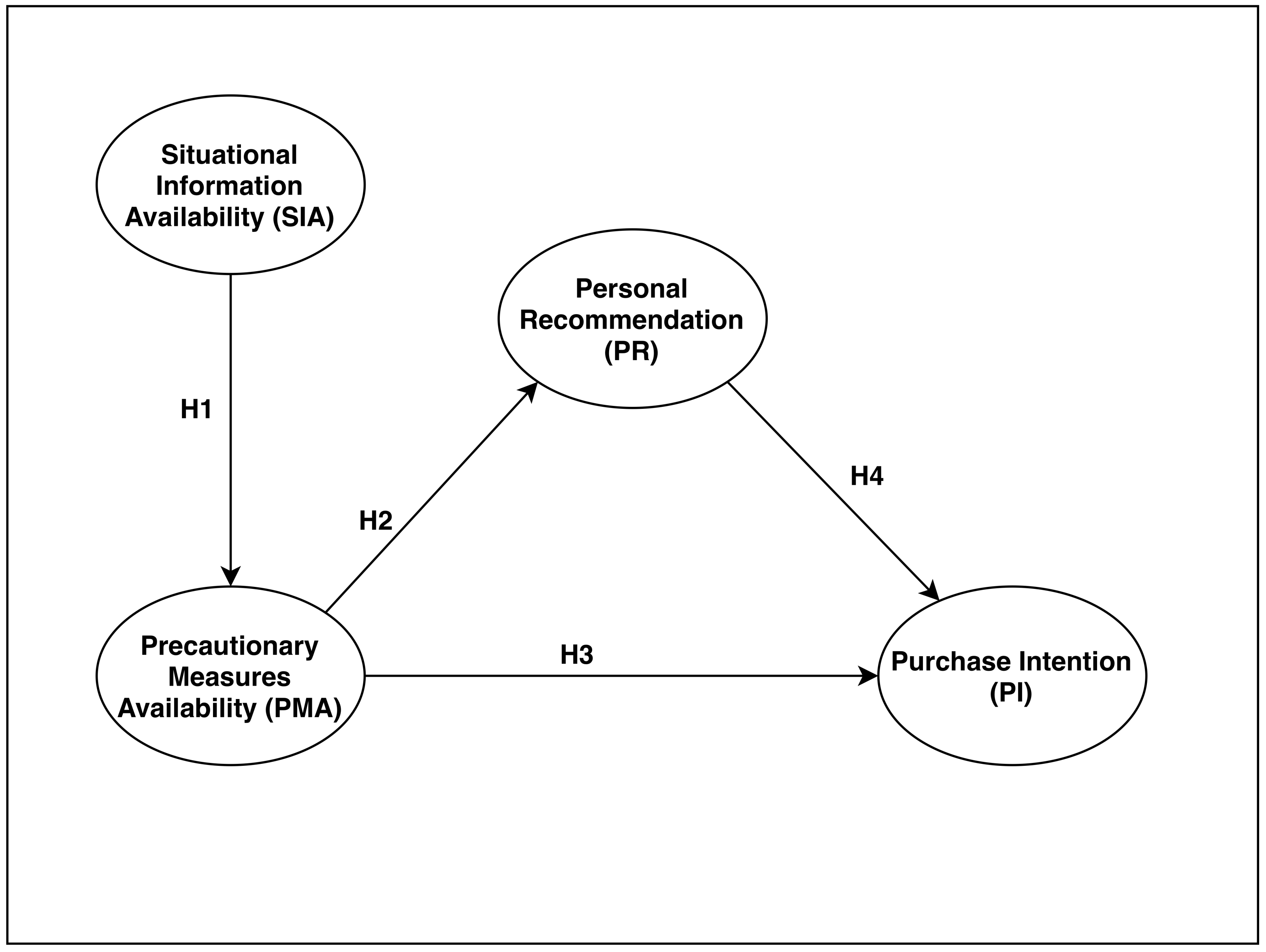 Jtaer 16 00078 g002 Jtaer 16 00078 g002