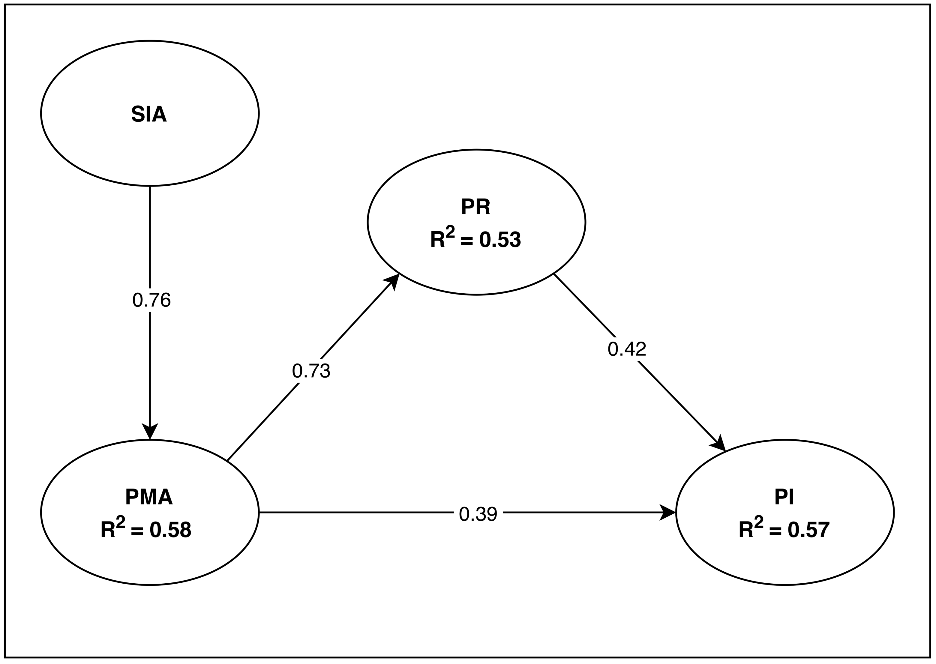 Jtaer 16 00078 g003 Jtaer 16 00078 g003