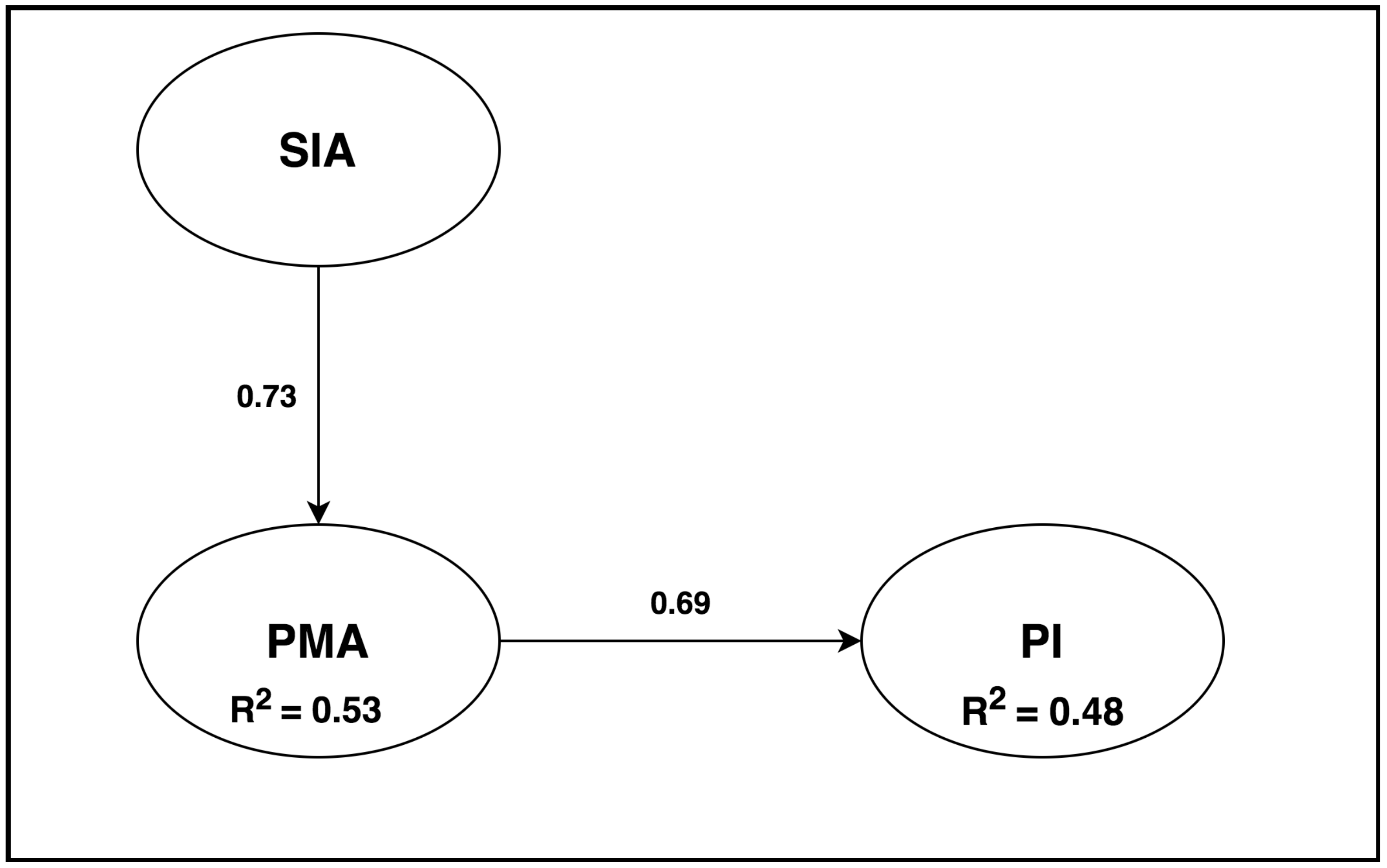 Jtaer 16 00078 g004 Jtaer 16 00078 g004