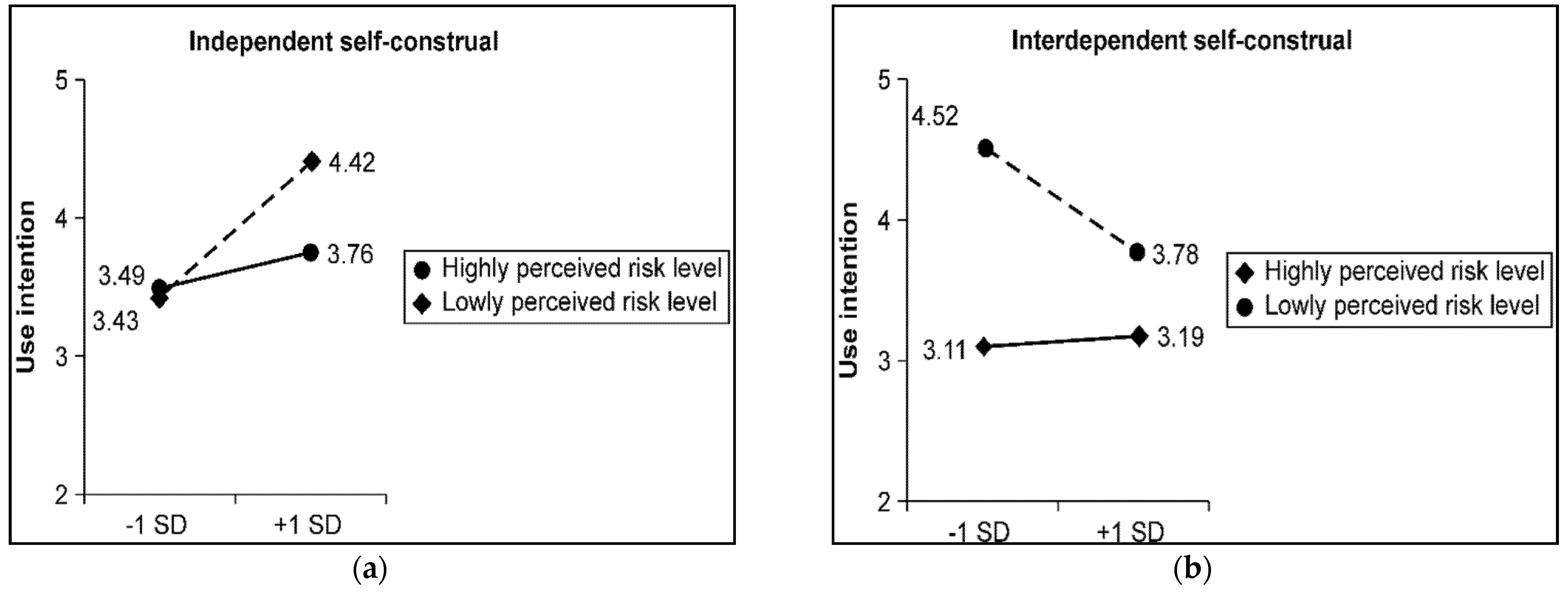 Jtaer 16 00089 g002 Jtaer 16 00089 g002