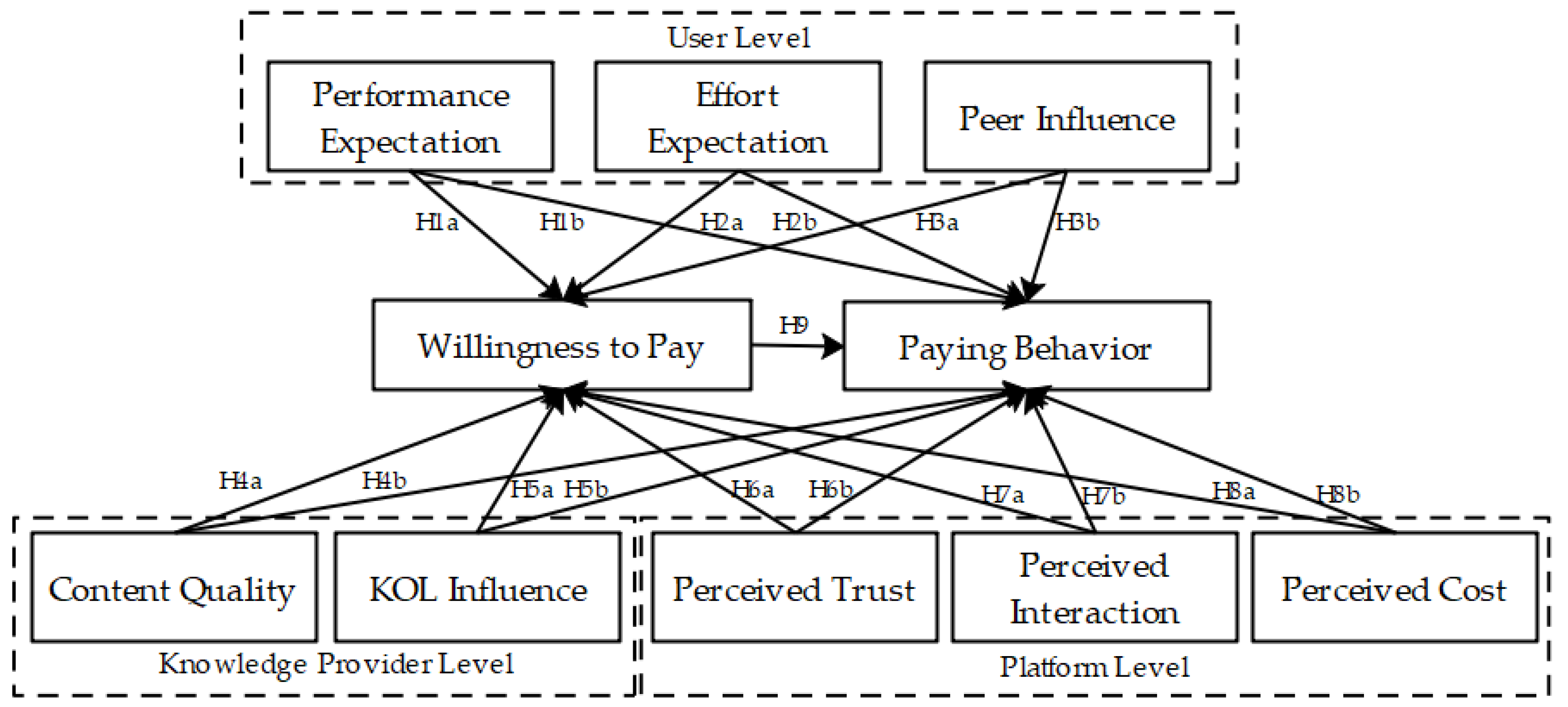Jtaer 16 00099 g002 Jtaer 16 00099 g002