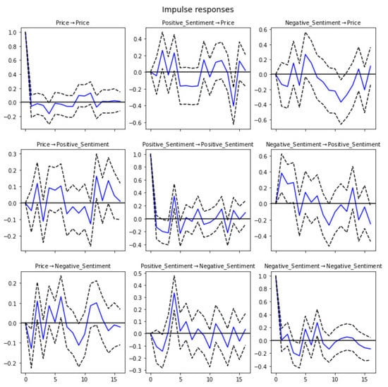 Jtaer 16 00123 g0a1 550