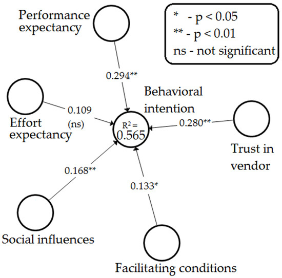 Jtaer 16 00124 g0a1 550