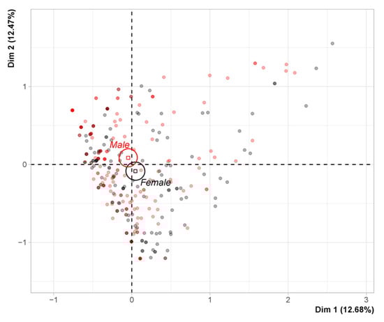 Jtaer 16 00129 g0a11 550