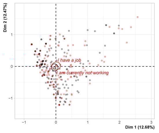 Jtaer 16 00129 g0a12 550