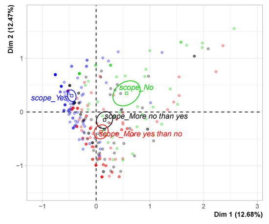 Jtaer 16 00129 g0a4 550