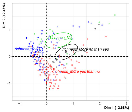 Jtaer 16 00129 g0a5 550