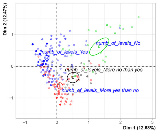 Jtaer 16 00129 g0a7 550