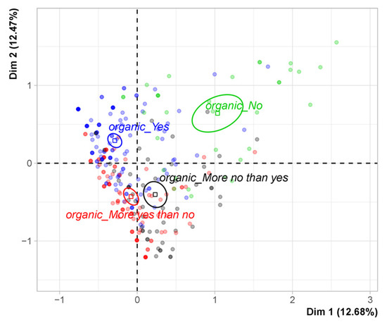 Jtaer 16 00129 g0a8 550