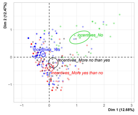 Jtaer 16 00129 g0a9 550